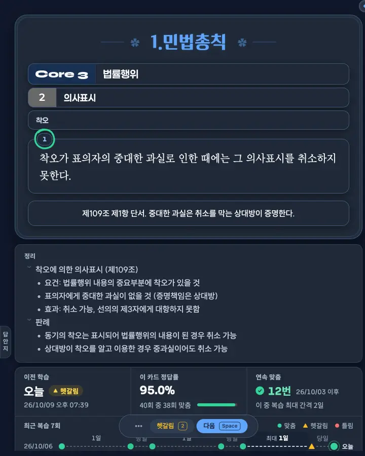 답을 고른 뒤의 카드 — 해설, 정리, 이 카드의 학습 기록