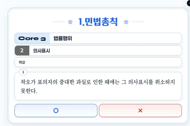 OX 카드 앞면 — 민법총칙, 착오에 관한 지문